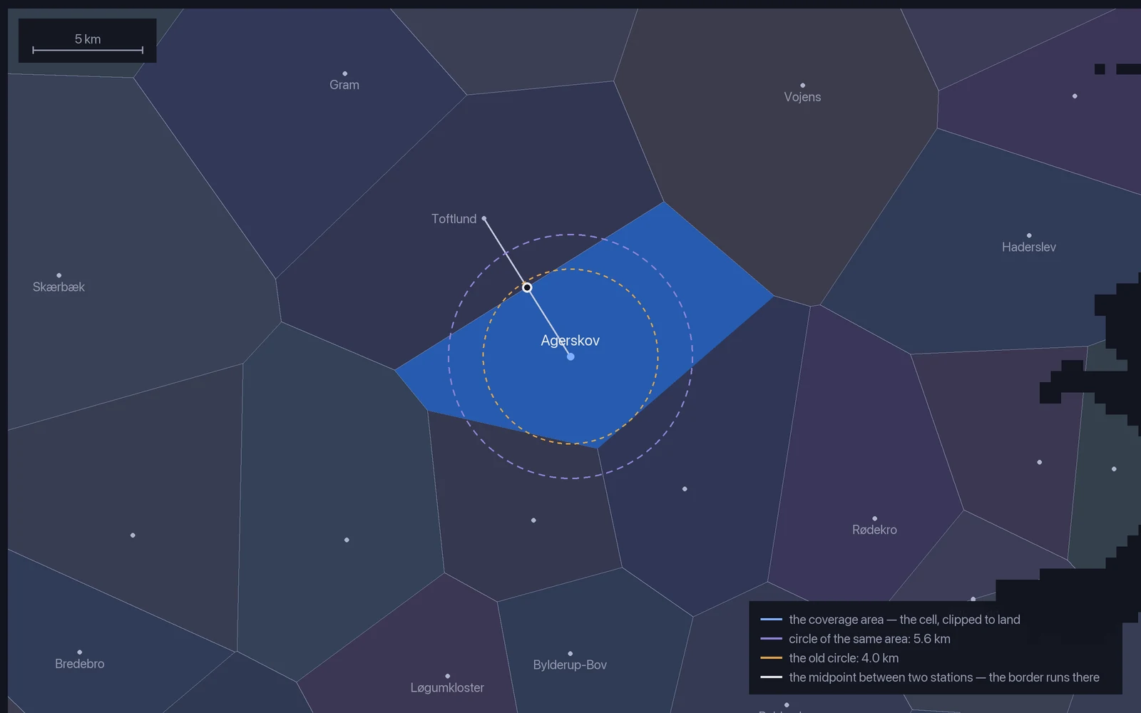 Agerskov's cell up close. Every edge lies halfway between two stations — the white ring is the midpoint towards Toftlund. The two dashed circles are there for comparison only.