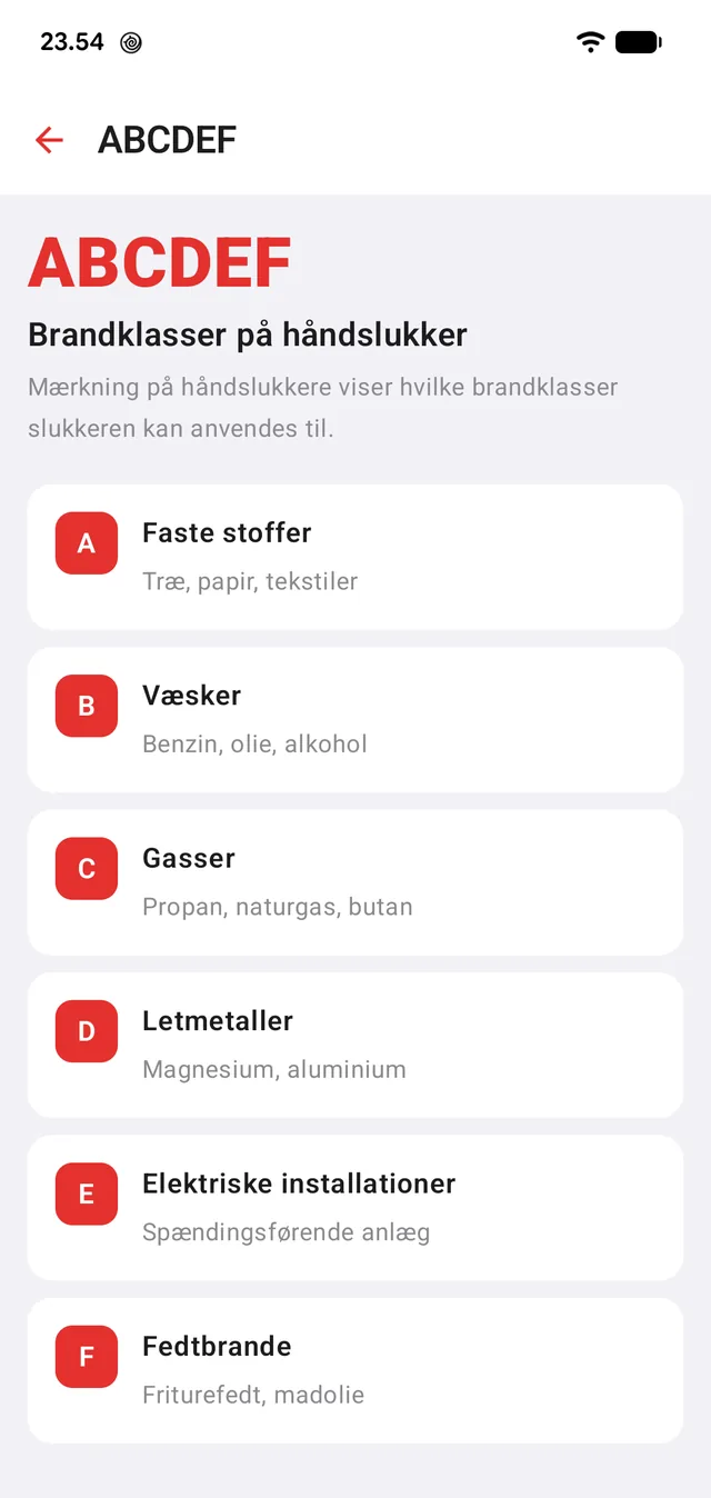 ABCDEF foldet ud: bogstav, brandklasse og et eksempel til hver.