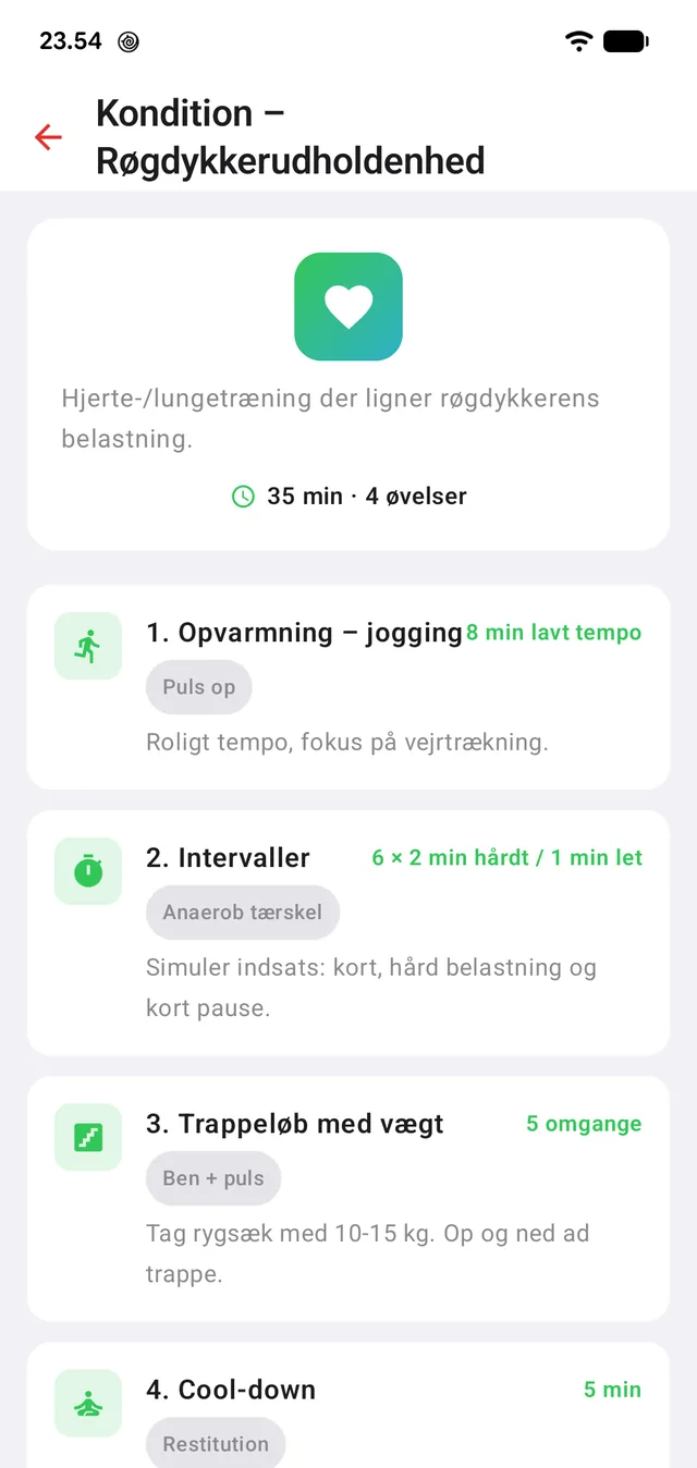 Konditionsprogrammet øvelse for øvelse, med tid og formål.