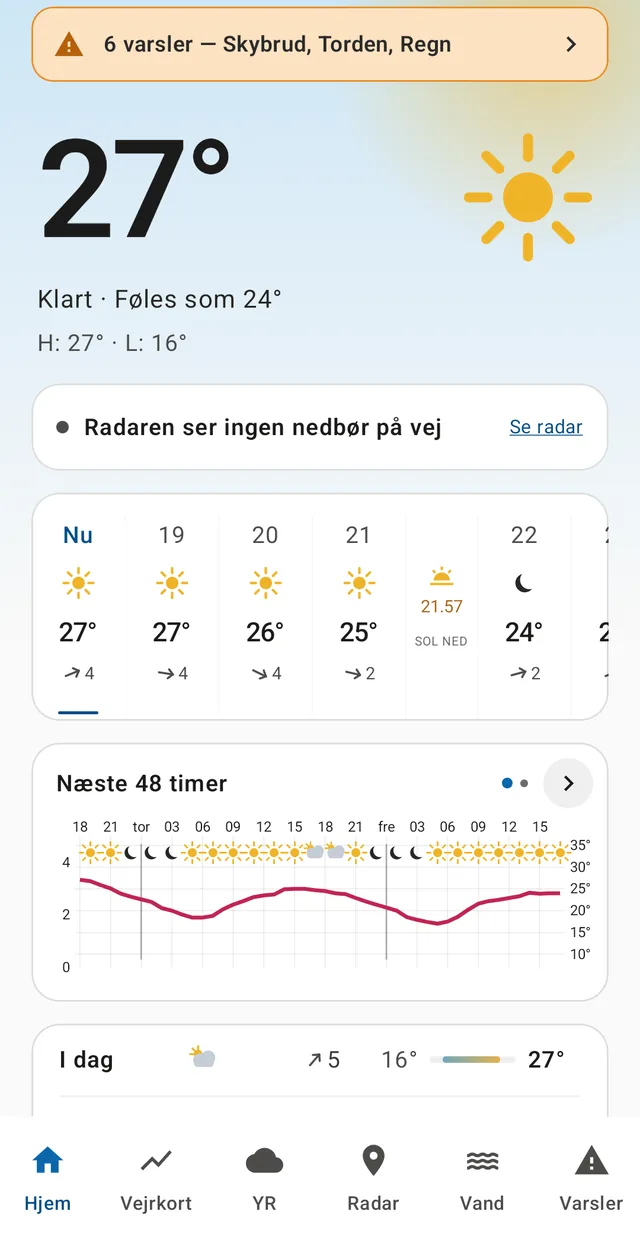 Forsiden i en by med seks varsler i kraft. Nedbørslinjen, timerækken med solnedgang og 48-timers grafen.