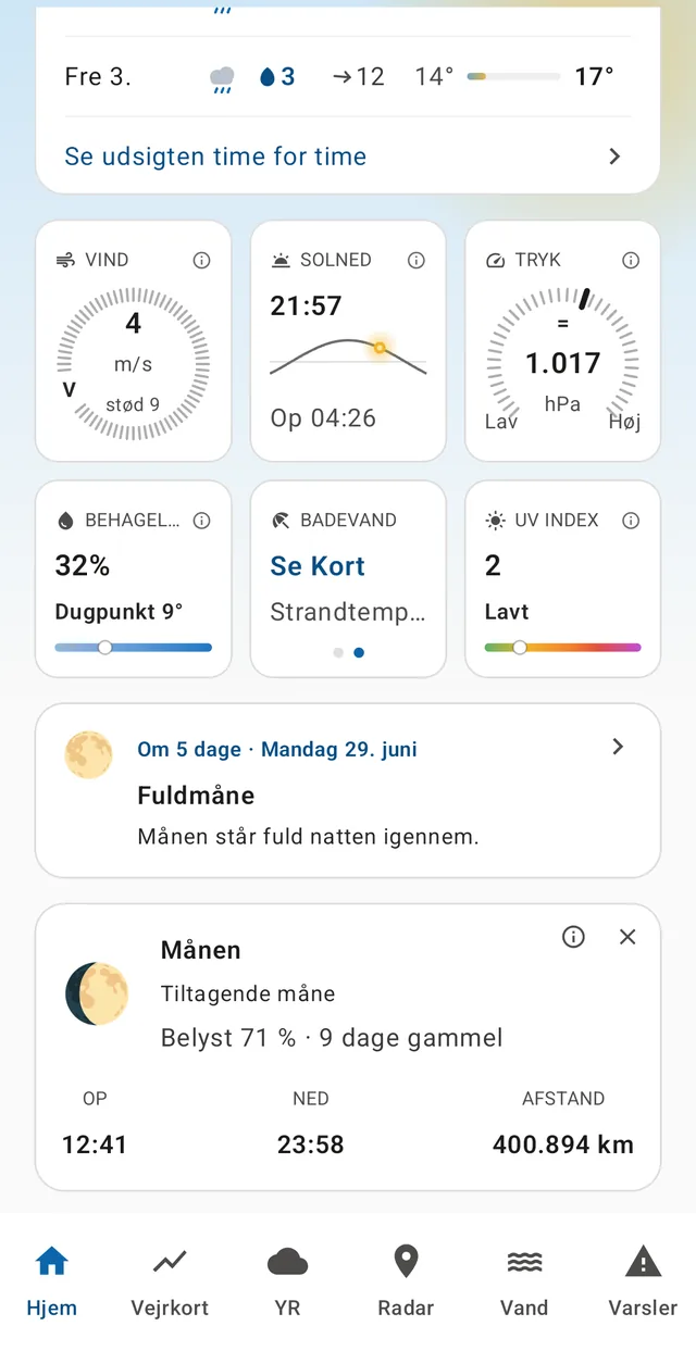 Vind, sol, tryk, fugt, badevand og UV. Tryk på ⓘ for forklaringen bag tallet.