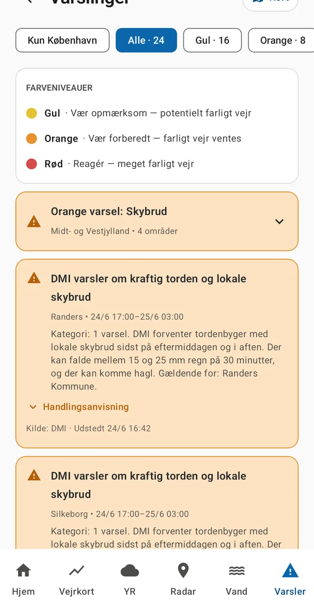 Samme varsler som liste, med DMI's egen tekst og handlingsanvisning.