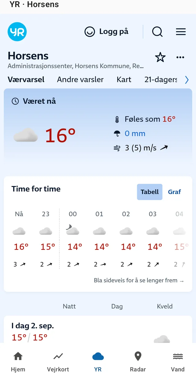 Yr-fanen