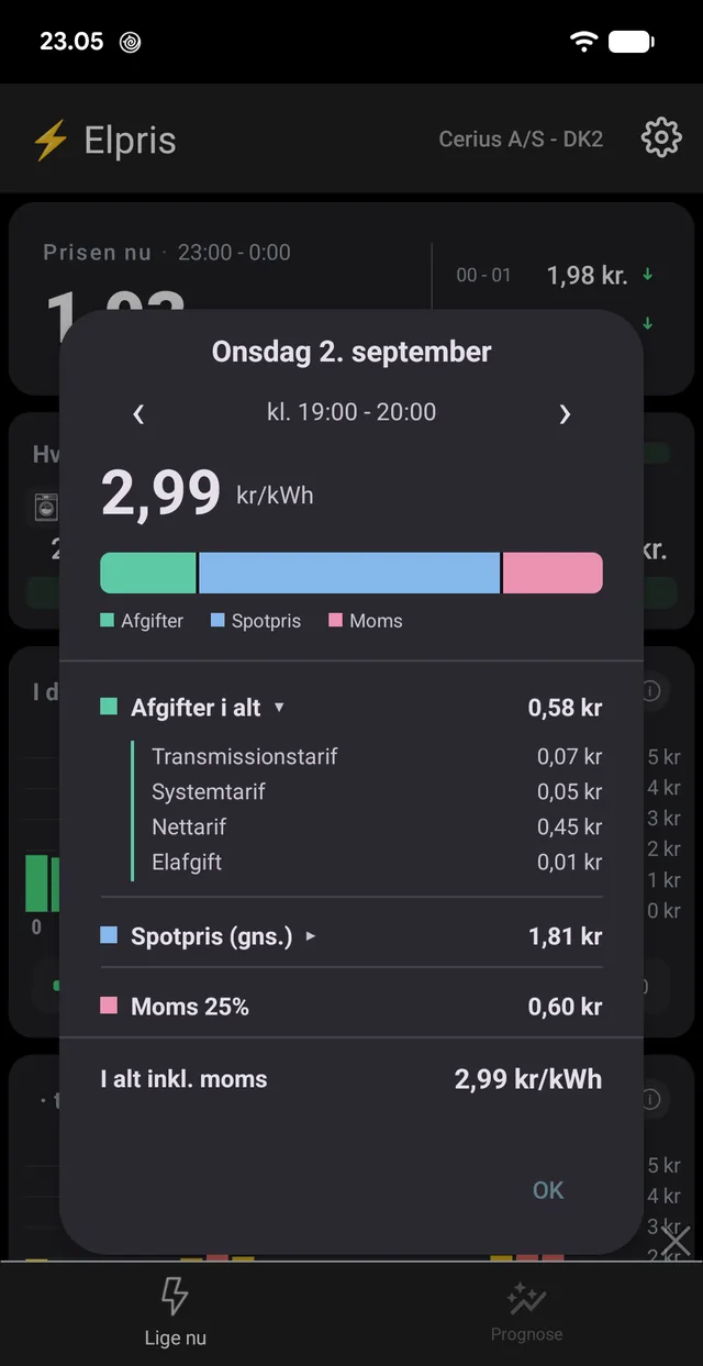 Timens pris delt op i afgifter, spotpris og moms — og afgifterne foldet ud enkeltvis.
